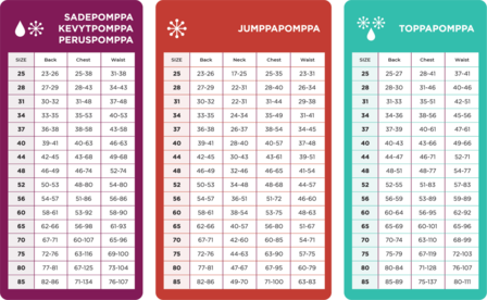JumppaPomppa sizing