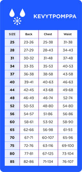 KevytPomppa sizing