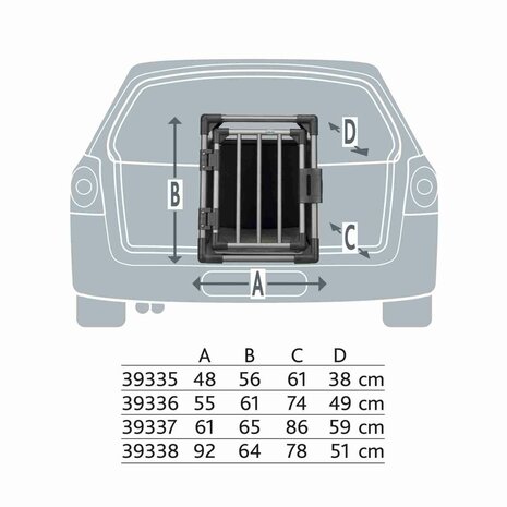 Sizing of the Trixie autobench / vervoersbox / transportbox)
